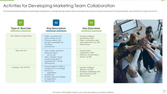 Team Collaboration Ppt PowerPoint Presentation Complete Deck With Slides