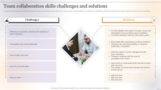 Team Collaboration Skills Ppt PowerPoint Presentation Complete With Slides