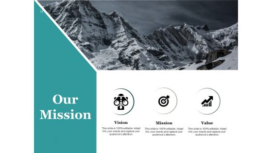 Team Competence Ppt PowerPoint Presentation Complete Deck With Slides