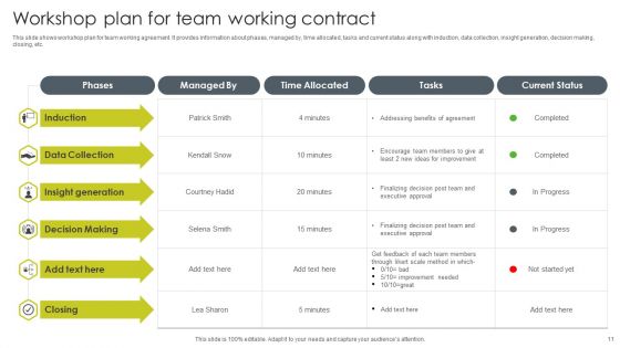 Team Contract Ppt PowerPoint Presentation Complete Deck With Slides