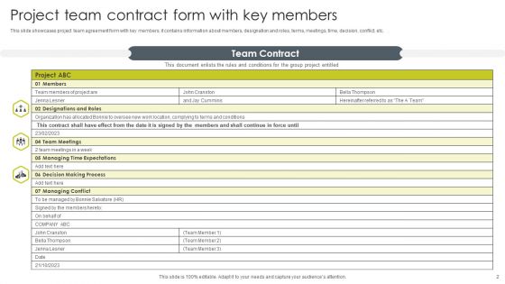 Team Contract Ppt PowerPoint Presentation Complete Deck With Slides