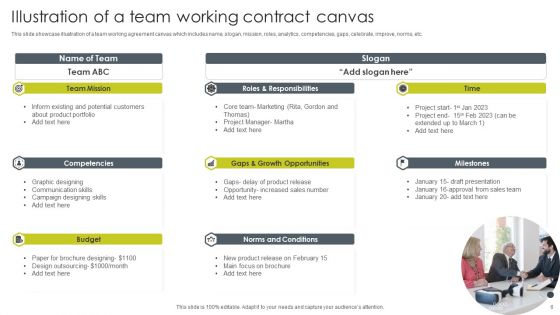 Team Contract Ppt PowerPoint Presentation Complete Deck With Slides