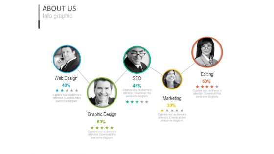 Team Contribution With Profile Details Powerpoint Slides