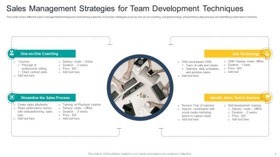 Team Development Techniques Ppt PowerPoint Presentation Complete Deck With Slides