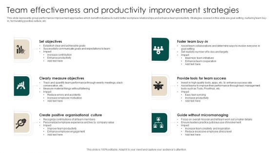 Team Effectiveness And Productivity Improvement Strategies Professional PDF Team Effectiveness And Productivity Improvement Strategies Professional PDF
