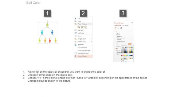 Team Employees Hierarchy Chart Powerpoint Template