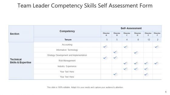 Team Evaluation Performance Analyzing Ppt PowerPoint Presentation Complete Deck