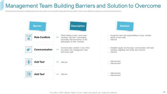 Team Forming For IT Project Ppt PowerPoint Presentation Complete Deck With Slides