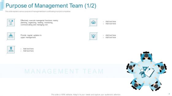 Team Forming For IT Project Ppt PowerPoint Presentation Complete Deck With Slides