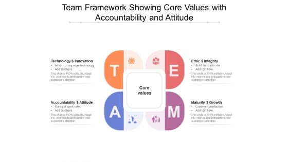 Team Framework Showing Core Values With Accountability And Attitude Ppt PowerPoint Presentation File Graphics PDF
