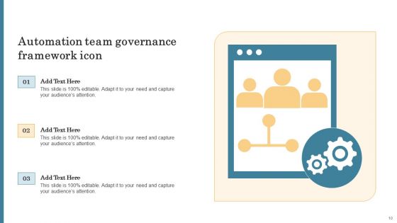 Team Governance Framework Ppt PowerPoint Presentation Complete Deck With Slides