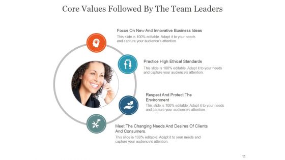 Team Introduction Workforce And Responsibilities PowerPoint Presentation Complete Deck With Slides