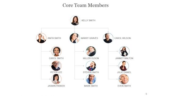 Team Introduction Workforce And Responsibilities PowerPoint Presentation Complete Deck With Slides