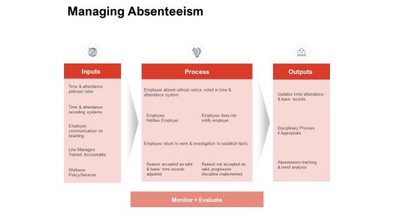 Team Manager Administration Managing Absenteeism Mockup Pdf