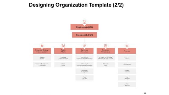 Team Manager Administration Ppt PowerPoint Presentation Complete Deck With Slides