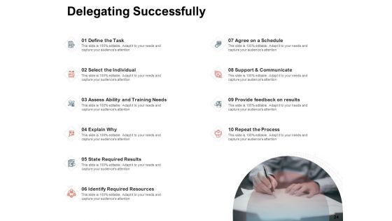 Team Manager Administration Ppt PowerPoint Presentation Complete Deck With Slides