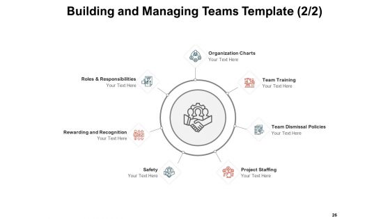Team Manager Administration Ppt PowerPoint Presentation Complete Deck With Slides