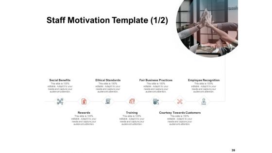 Team Manager Administration Ppt PowerPoint Presentation Complete Deck With Slides