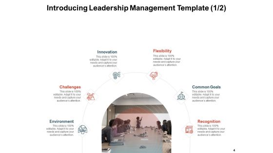 Team Manager Administration Ppt PowerPoint Presentation Complete Deck With Slides