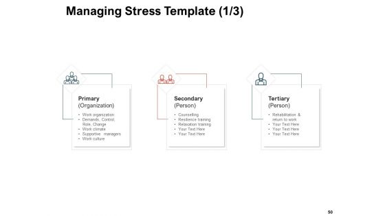 Team Manager Administration Ppt PowerPoint Presentation Complete Deck With Slides