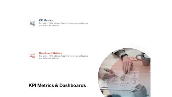 Team Manager Administration Ppt PowerPoint Presentation Complete Deck With Slides