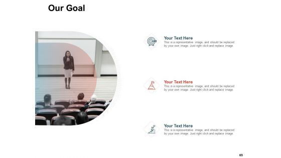 Team Manager Administration Ppt PowerPoint Presentation Complete Deck With Slides