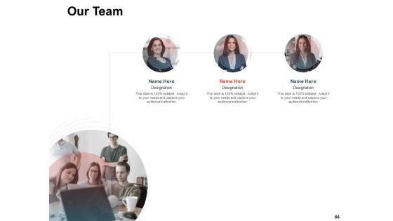 Team Manager Administration Ppt PowerPoint Presentation Complete Deck With Slides