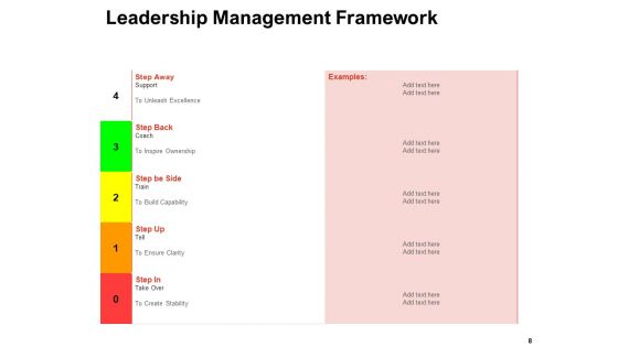 Team Manager Administration Ppt PowerPoint Presentation Complete Deck With Slides