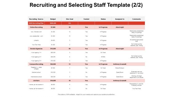 Team Manager Administration Recruiting And Selecting Staff Template Comments Formats Pdf