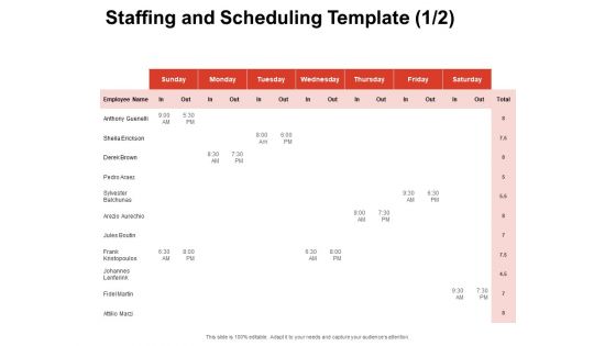 Team Manager Administration Staffing And Scheduling Template Derek Brown Pictures Pdf