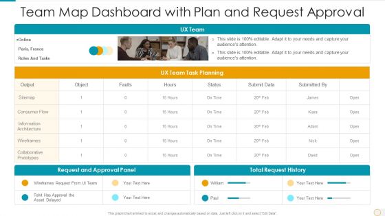 Team Map Dashboard With Plan And Request Approval Brochure PDF
