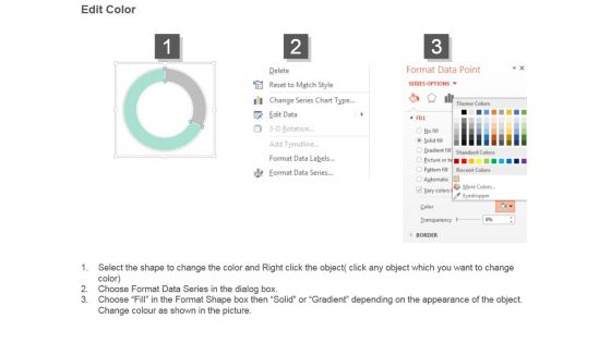 Team Members Performance Dashboard Powerpoint Slide Backgrounds