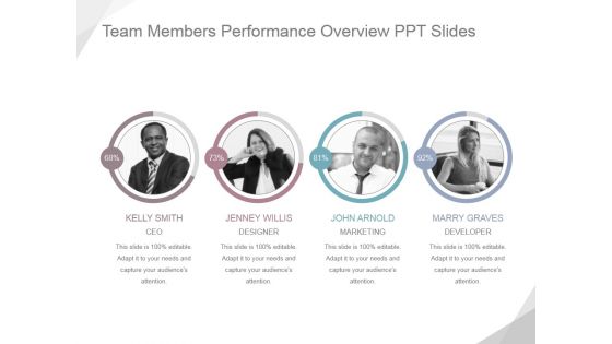 Team Members Performance Overview Ppt PowerPoint Presentation Icon