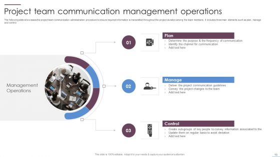 Team Operations Ppt PowerPoint Presentation Complete Deck With Slides
