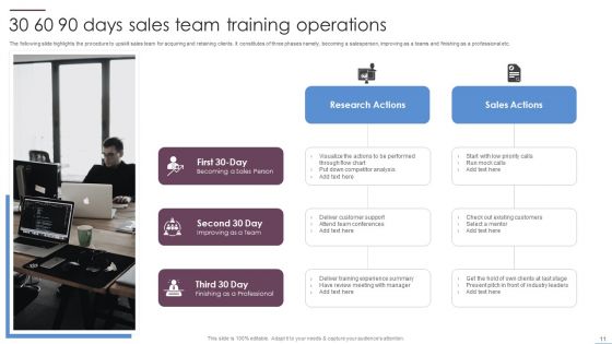 Team Operations Ppt PowerPoint Presentation Complete Deck With Slides
