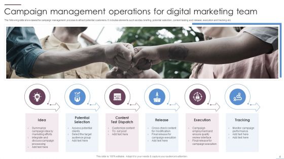 Team Operations Ppt PowerPoint Presentation Complete Deck With Slides