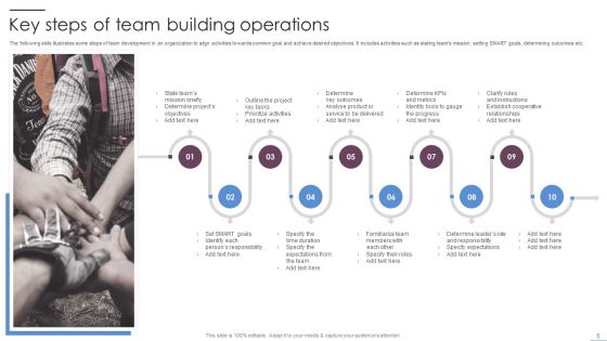 Team Operations Ppt PowerPoint Presentation Complete Deck With Slides