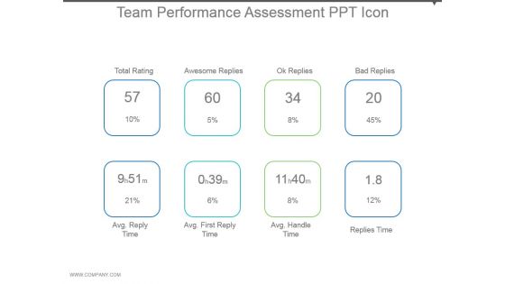 Team Performance Assessment Ppt Icon