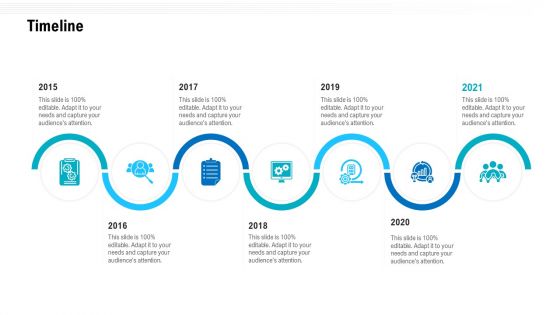 Team Performance Improvement Functional Optimization Through Agile Methodologies Timeline Ppt Show PDF