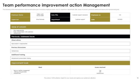 Team Performance Management Ppt PowerPoint Presentation Complete Deck With Slides