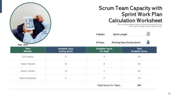 Team Productivity Management Gear Ppt PowerPoint Presentation Complete Deck With Slides