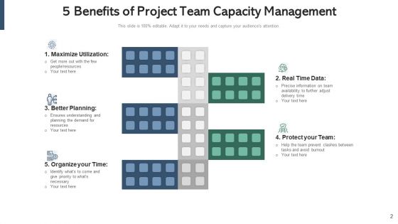 Team Productivity Management Gear Ppt PowerPoint Presentation Complete Deck With Slides