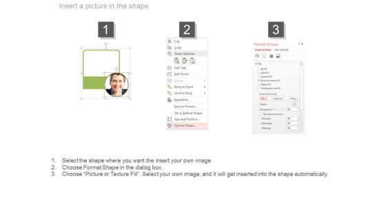Team Represents The Spirit Of Company Powerpoint Slides