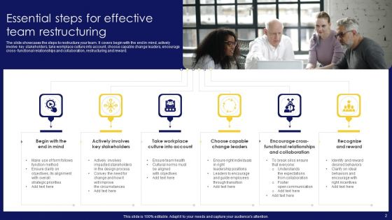 Team Restructuring Ppt PowerPoint Presentation Complete Deck With Slides