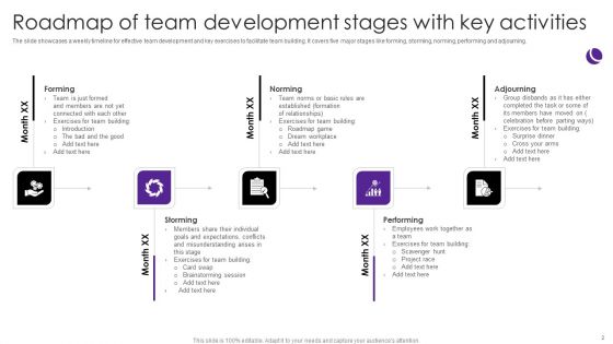 Team Roadmap Ppt PowerPoint Presentation Complete Deck With Slides