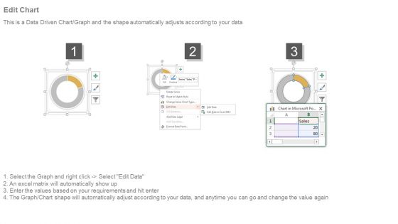 Team Skills Analysis Dashboard Powerpoint Slide Themes
