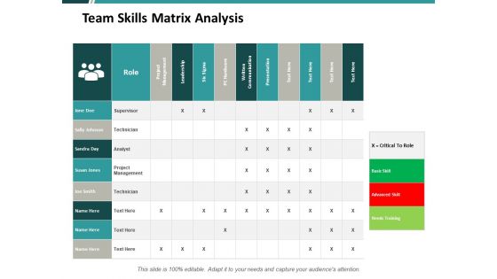 Team Skills Matrix Analysis Ppt PowerPoint Presentation Ideas Visuals Team Skills Matrix Analysis Ppt PowerPoint Presentation Ideas Visuals