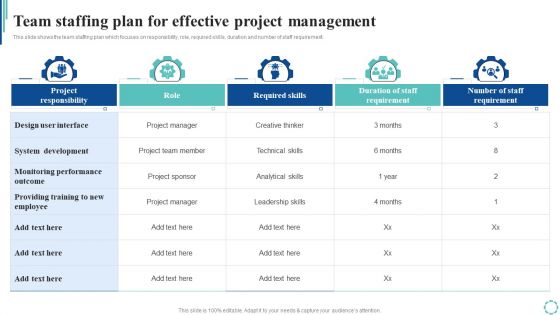 Team Staffing Plan For Effective Project Management Strategies To Enhance Project Lifecycle Rules PDF