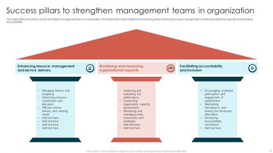 Team Success Pillars Ppt PowerPoint Presentation Complete With Slides