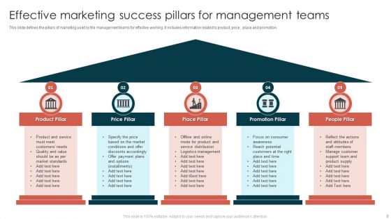 Team Success Pillars Ppt PowerPoint Presentation Complete With Slides